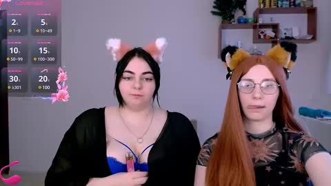 Snapshot of ellies_8 chatting on 22, 2, 2025 Ellie online show from 22, 2, 2025