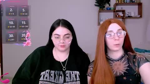 Snapshot of ellies_8 chatting on 22, 2, 2025 Ellie online show from 22, 2, 2025