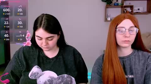 Snapshot of ellies_8 chatting on 3, 3, 2025 Ellie online show from 3, 3, 2025
