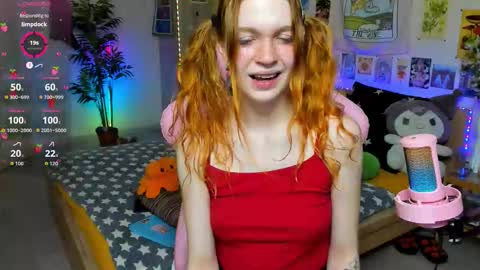 Snapshot of elly_milas chatting on 16, 1, 2026 Elly Fansly online show from 16, 1, 2026