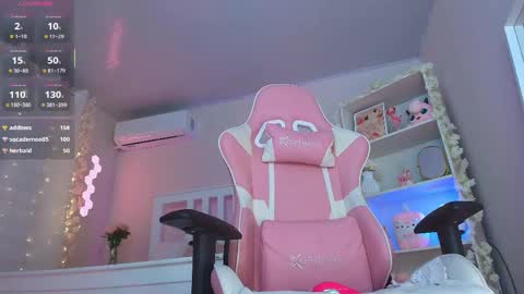 Snapshot of ely_cherry18 chatting on 15, 5, 2026 Ely online show from 15, 5, 2026