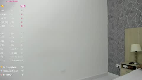 Emili Lenus online show from 4, 1, 2025