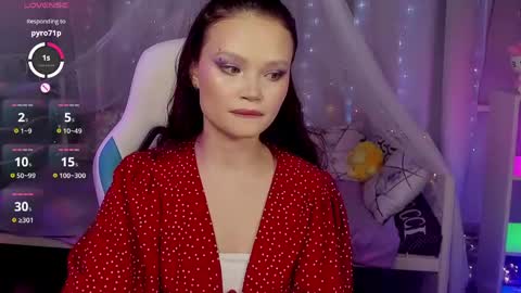 Snapshot of emilychaves chatting on 7, 5, 2026 Emilyhaves online show from 7, 5, 2026
