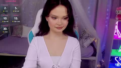 Snapshot of emilychaves chatting on 11, 5, 2026 Emilyhaves online show from 11, 5, 2026