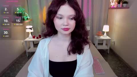 Snapshot of emilychaves chatting on 2, 6, 2026 Emilyhaves online show from 2, 6, 2026