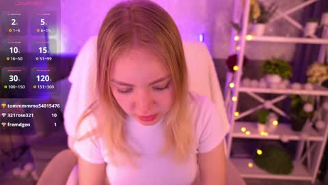 Snapshot of emilysunshines chatting on 3, 2, 2025 MY NAME IS Emily WELCOME EVERYONE I WILL BE HAPPY TO GIVE YOU WHAT YOU HAVE DREAMED OF FOR SO LONG online show from 3, 2, 2025