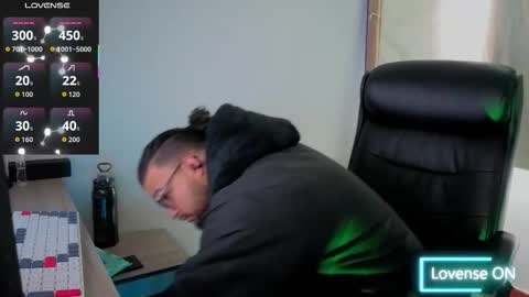 ernesto rodriguez 82 online show from 9, 9, 2025