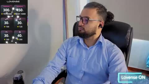 ernesto rodriguez 82 online show from 13, 9, 2025