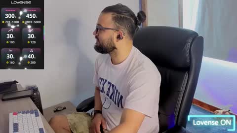 ernesto rodriguez 82 online show from 14, 9, 2025