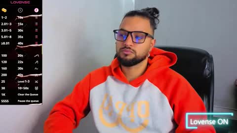 ernesto rodriguez 82 online show from 3, 12, 2025