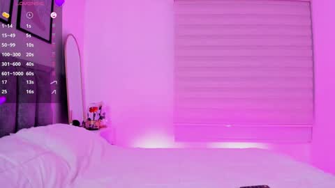 Snapshot of erotic_boobs chatting on 6, 3, 2025 Karen online show from 6, 3, 2025