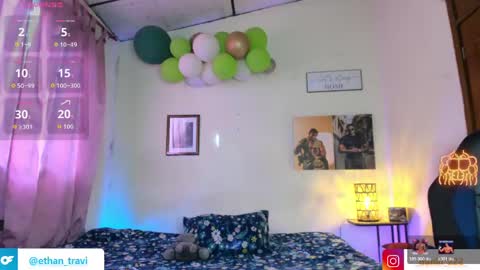 Snapshot of ethan_travis0 chatting on 5, 6, 2026 ethan travis online show from 5, 6, 2026