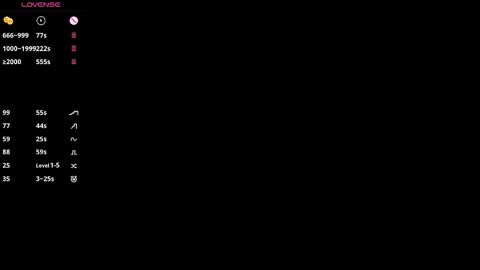 Snapshot of euphoria_night chatting on 2, 3, 2026 Lucy online show from 2, 3, 2026