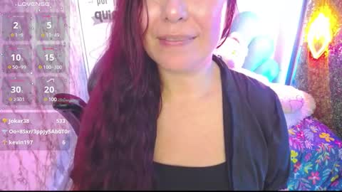 Snapshot of evelyn_mature19 chatting on 7, 2, 2025 Juliana online show from 7, 2, 2025