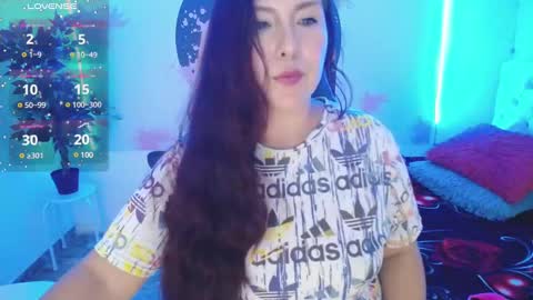 Snapshot of evelyn_mature19 chatting on 20, 2, 2025 Juliana online show from 20, 2, 2025