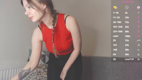 Snapshot of fateful_wish chatting on 6, 12, 2024 Lora online show from 6, 12, 2024
