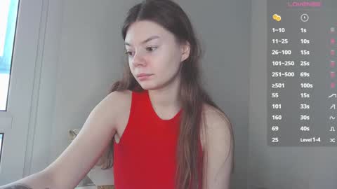 Snapshot of fateful_wish chatting on 10, 12, 2024 Lora online show from 10, 12, 2024