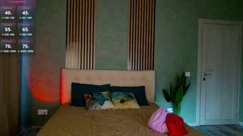 im Linda please give me thumbs up online show from 2, 4, 2026