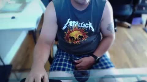 Snapshot of flguy_mike chatting on 29, 4, 2026 FL guy online show from 29, 4, 2026
