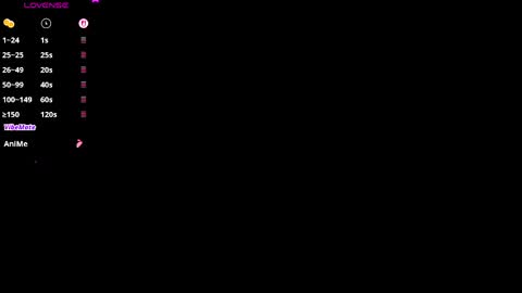 Flora online show from 16, 4, 2026