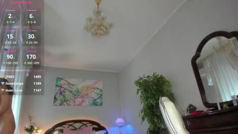 Nicole online show from 28, 2, 2025