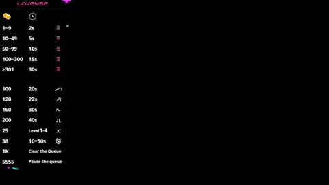 glamwtigress online show from 4, 2, 2026