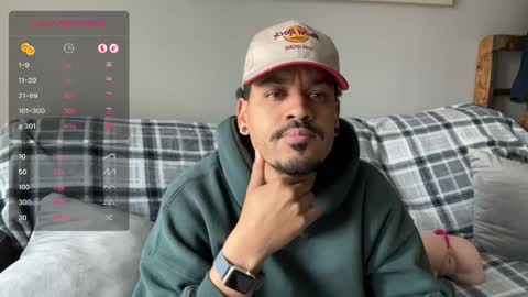 Goodjob Jay online show from 10, 4, 2026