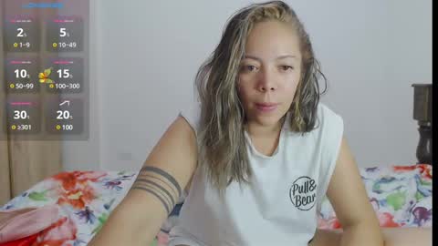 Snapshot of greicylondon chatting on 22, 1, 2025 grey online show from 22, 1, 2025