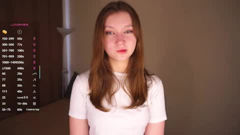 Snapshot of gwennielove chatting on 30, 4, 2026 Molly online show from 30, 4, 2026