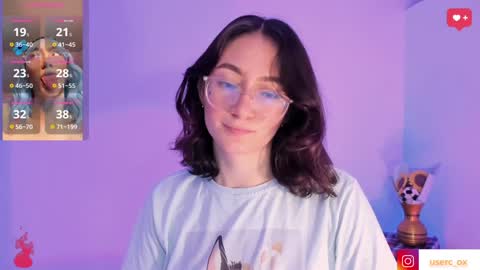 Snapshot of haanna_thompsoon chatting on 28, 1, 2025 haanna_thompsoon online show from 28, 1, 2025