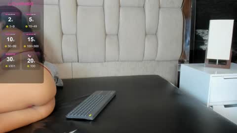Snapshot of hanna_lens chatting on 15, 1, 2025 Hanna lens online show from 15, 1, 2025