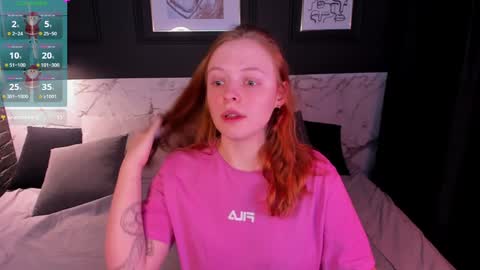 Snapshot of hanna_melon chatting on 20, 1, 2025 Hanna next stream is Mo 8pm-6am by CET online show from 20, 1, 2025