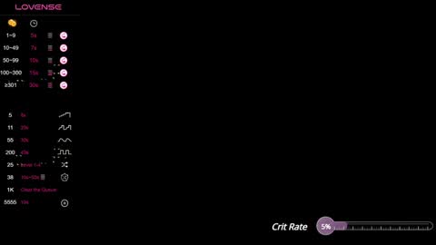 Nicole online show from 6, 12, 2024