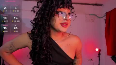 Snapshot of heka_prudence chatting on 25, 7, 2026 Heka Prudence online show from 25, 7, 2026