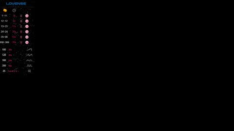 highenough_queen online show from 20, 12, 2024