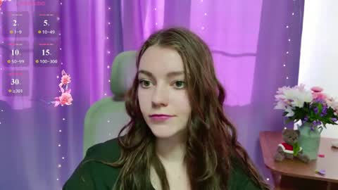 Snapshot of holly_kittenss chatting on 22, 5, 2026 Lana online show from 22, 5, 2026