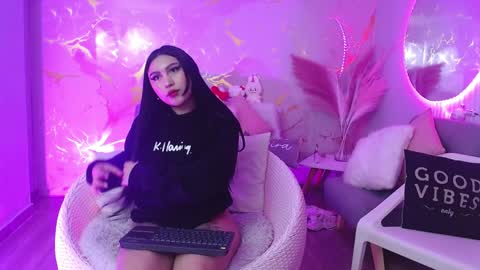 honey_doll_x online show from 12, 4, 2026