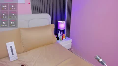 honey_sofii_ online show from 22, 3, 2026