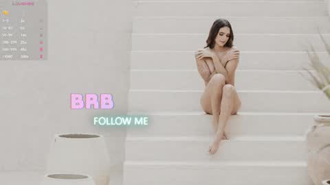 Sofia independent model online show from 12, 2, 2025