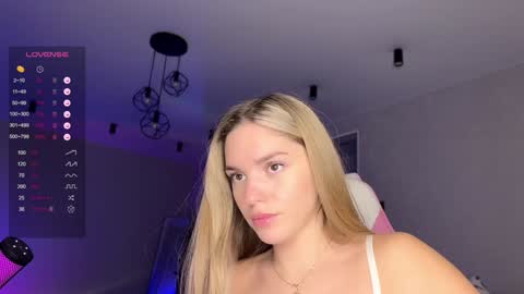 Snapshot of hornybunnyss chatting on 4, 12, 2024 Sonya online show from 4, 12, 2024