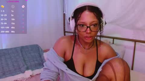 Snapshot of hornylittlehoney chatting on 11, 3, 2025 Horny Little Honey online show from 11, 3, 2025