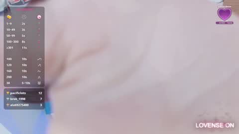 hotlittlechill online show from 24, 1, 2025