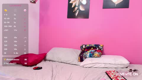 hotlittlechill online show from 28, 1, 2025