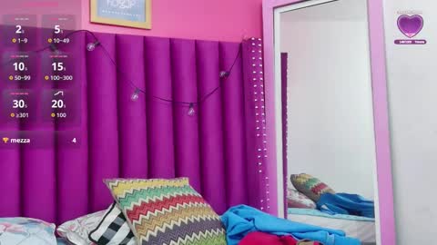 hotlittlechill online show from 31, 1, 2026