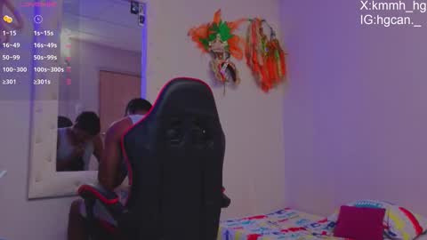 Hugo Cano online show from 22, 3, 2026