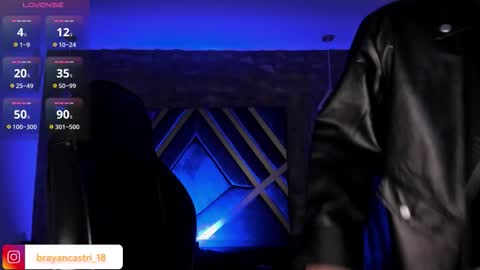 IAN CASTILLO online show from 6, 3, 2026