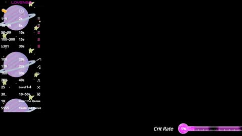  iara smith  online show from 10, 1, 2025