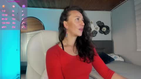 Snapshot of indigo_sativa chatting on 17, 10, 2025 Indigo Wild online show from 17, 10, 2025