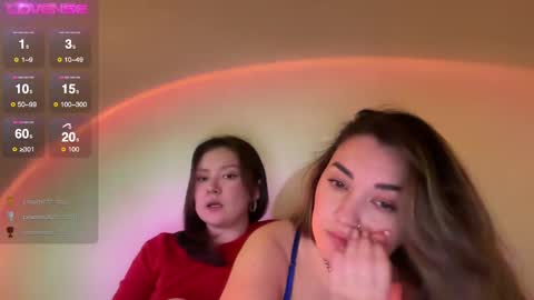 Indika Flower online show from 14, 2, 2025