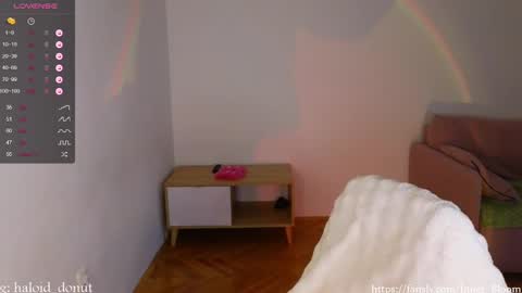 Snapshot of inner_bloom chatting on 20, 1, 2025 inner_bloom online show from 20, 1, 2025